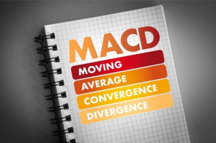 Trung bình động hội tụ phân kỳ - MACD
